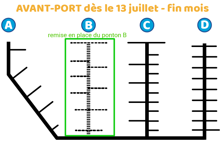Avant-Port-Phase-3.png phase 3