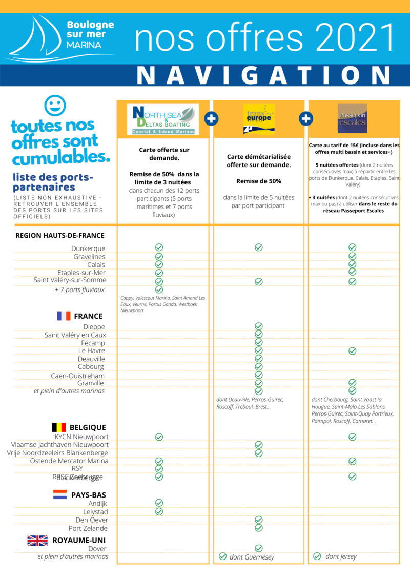 affiche-listedesportspartenaires2021-2.png Liste des ports partenaires 2021