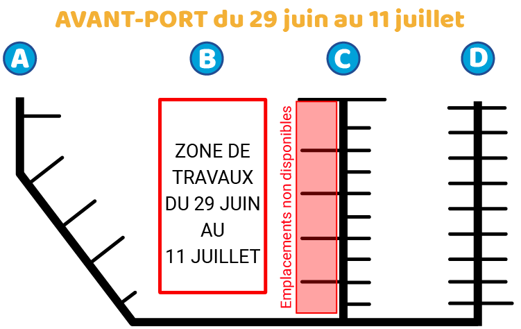 avantport-phase1.png phase1